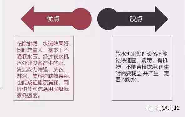 軟水機(jī)的優(yōu)點(diǎn)和缺點(diǎn)